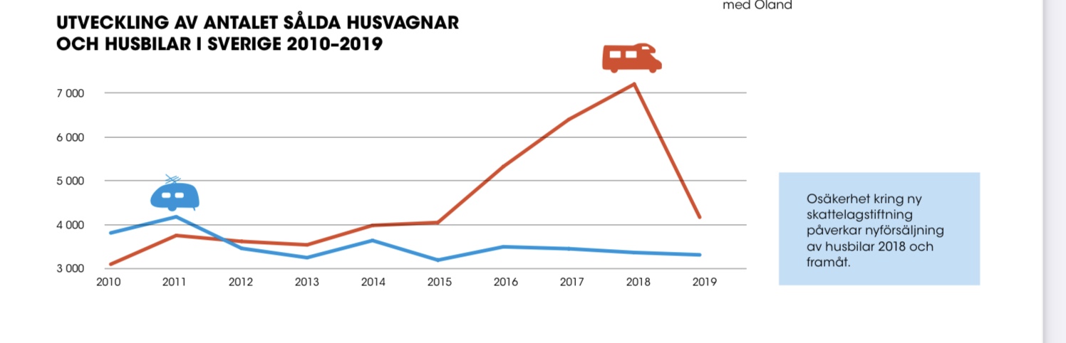 Försäljning.jpg