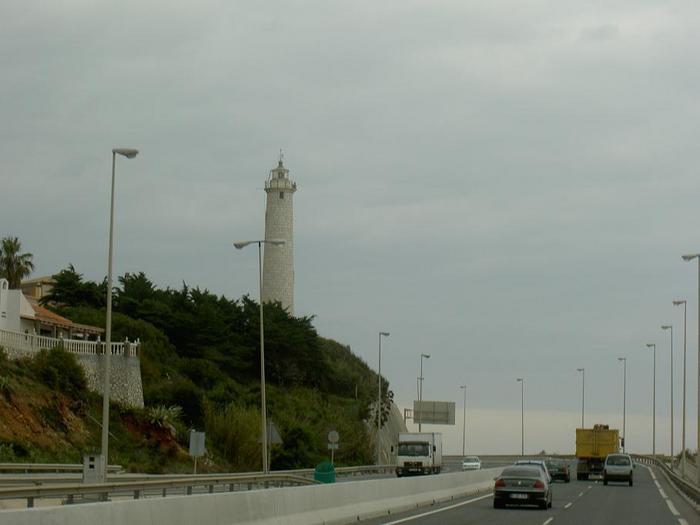 Övervintring 1, Spanien