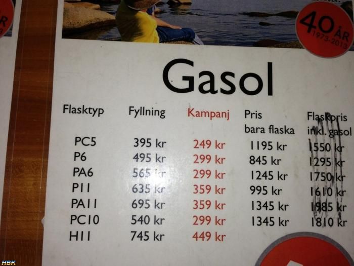 Gasol