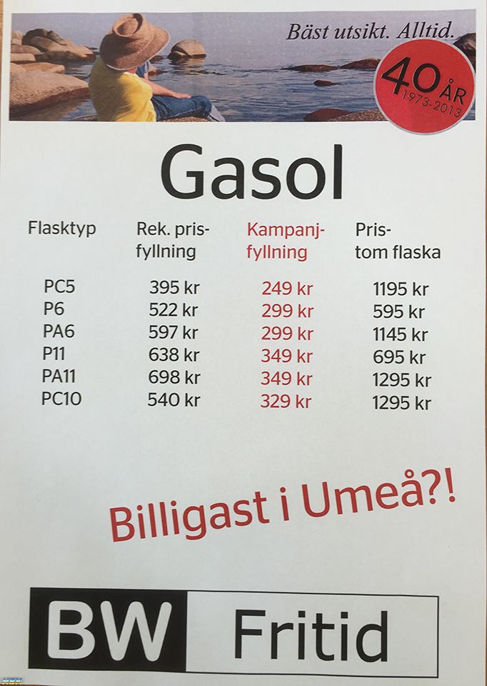 Gasol