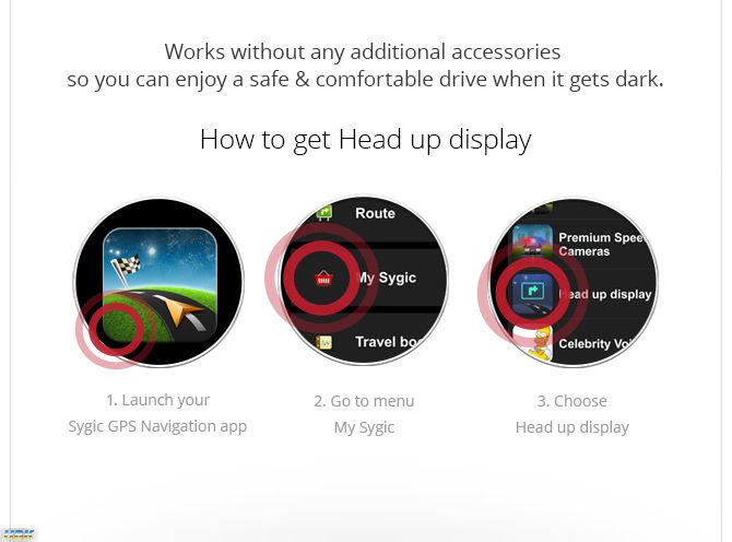 Head Up Display Sygic